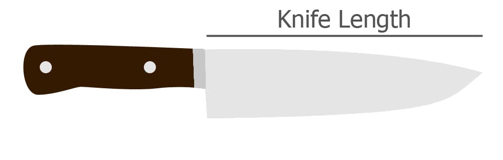 how-big-should-a-chef-s-knife-be-length-and-size-guide